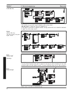 Preview for 58 page of Danfoss MAGFLO MAG 1100 Handbook