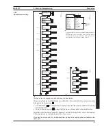 Preview for 61 page of Danfoss MAGFLO MAG 1100 Handbook