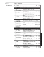 Preview for 69 page of Danfoss MAGFLO MAG 1100 Handbook