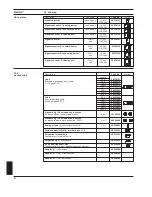 Preview for 82 page of Danfoss MAGFLO MAG 1100 Handbook