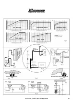 Предварительный просмотр 13 страницы Danfoss Maneurop LTZ-R404A Instructions Manual