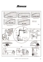 Предварительный просмотр 19 страницы Danfoss Maneurop LTZ-R404A Instructions Manual