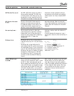 Предварительный просмотр 18 страницы Danfoss Maneurop MT R 22 Application Manualline