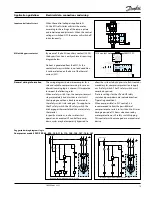 Preview for 19 page of Danfoss Maneurop MT R 22 Application Manualline