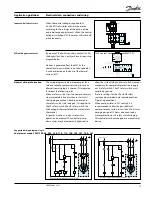 Предварительный просмотр 19 страницы Danfoss Maneurop MT R 22 Application Manualline