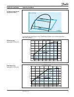 Preview for 29 page of Danfoss Maneurop MT R 22 Application Manualline