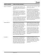 Preview for 41 page of Danfoss Maneurop MT R 22 Application Manualline