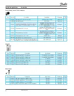 Preview for 54 page of Danfoss Maneurop MT R 22 Application Manualline