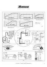 Preview for 7 page of Danfoss Maneurop MT R 22 Instructions Manual