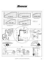 Preview for 13 page of Danfoss Maneurop MT R 22 Instructions Manual