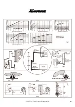 Preview for 19 page of Danfoss Maneurop MT R 22 Instructions Manual