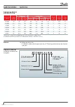 Предварительный просмотр 6 страницы Danfoss Maneurop NTZ Series Application Manuallines