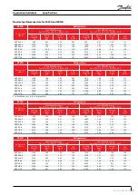 Предварительный просмотр 7 страницы Danfoss Maneurop NTZ Series Application Manuallines