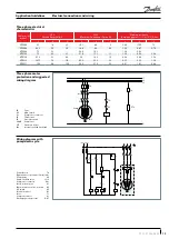 Предварительный просмотр 13 страницы Danfoss Maneurop NTZ Series Application Manuallines