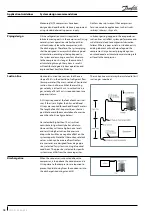 Preview for 18 page of Danfoss Maneurop NTZ Series Application Manuallines