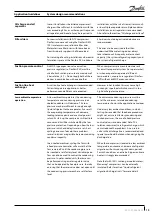 Preview for 19 page of Danfoss Maneurop NTZ Series Application Manuallines