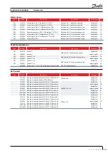 Предварительный просмотр 29 страницы Danfoss Maneurop NTZ Series Application Manuallines