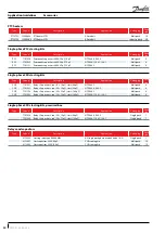 Предварительный просмотр 30 страницы Danfoss Maneurop NTZ Series Application Manuallines