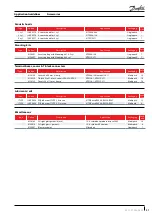 Предварительный просмотр 31 страницы Danfoss Maneurop NTZ Series Application Manuallines