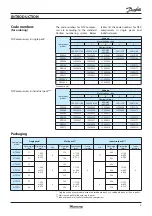 Preview for 5 page of Danfoss Maneurop NTZ Series Selection & Application Manuallines