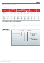 Предварительный просмотр 6 страницы Danfoss Maneurop NTZ Application Manuallines