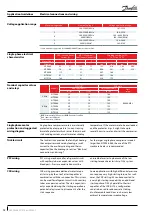 Preview for 12 page of Danfoss Maneurop NTZ Application Manuallines