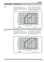 Preview for 19 page of Danfoss Maneurop NTZ Application Manuallines