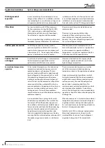 Preview for 22 page of Danfoss Maneurop NTZ Application Manuallines