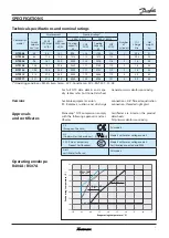 Preview for 5 page of Danfoss Maneurop NTZ048 Selection And Application Manuallines