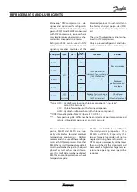 Предварительный просмотр 11 страницы Danfoss Maneurop NTZ048 Selection And Application Manuallines