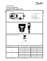 Danfoss MBS 1700 Installation Manual предпросмотр