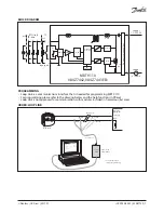 Предварительный просмотр 7 страницы Danfoss MBT 9110 Operation Manual