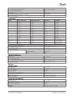 Preview for 12 page of Danfoss MBT 9110 Operation Manual