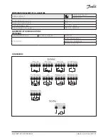 Preview for 20 page of Danfoss MBT 9110 Operation Manual