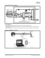 Предварительный просмотр 21 страницы Danfoss MBT 9110 Operation Manual