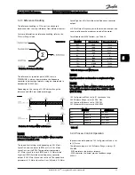 Предварительный просмотр 17 страницы Danfoss MCA 123 POWERLINK Operating Instructions Manual