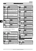 Предварительный просмотр 37 страницы Danfoss MCA 124 Operating Instructions Manual