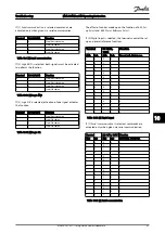 Preview for 48 page of Danfoss MCA 124 Operating Instructions Manual