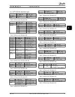 Предварительный просмотр 37 страницы Danfoss MCA 194 Operating Instructions Manual