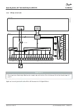Preview for 11 page of Danfoss MCB 113 Operating Manual