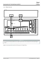 Предварительный просмотр 11 страницы Danfoss MCB 113 Operating Manual