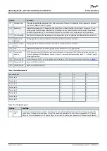 Preview for 19 page of Danfoss MCB 113 Operating Manual