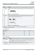 Предварительный просмотр 21 страницы Danfoss MCB 113 Operating Manual