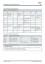 Предварительный просмотр 12 страницы Danfoss MCB 152 Installation Manual