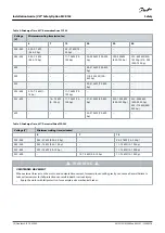 Preview for 12 page of Danfoss MCB 152 Installation Manual