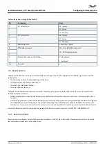 Preview for 41 page of Danfoss MCB 152 Installation Manual