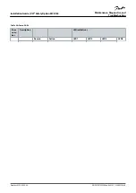 Preview for 65 page of Danfoss MCB 152 Installation Manual