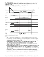 Preview for 14 page of Danfoss MCB140 Original Operating Instructions