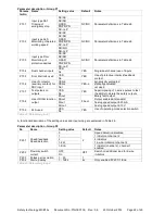 Preview for 22 page of Danfoss MCB140 Original Operating Instructions