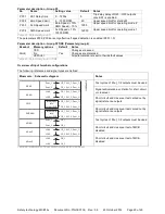 Preview for 23 page of Danfoss MCB140 Original Operating Instructions